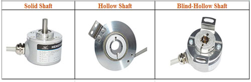 news-How to select an proper rotary encoder -HENGXIANG-img