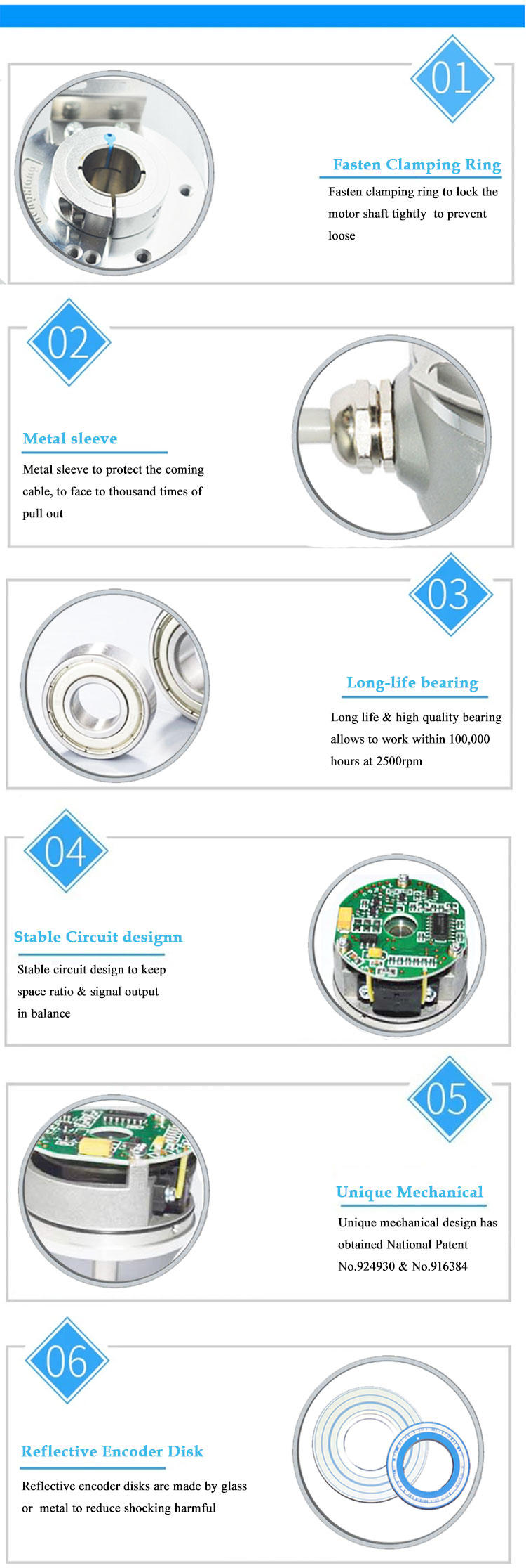HENGXIANG optical encoder series for medical equipment-1